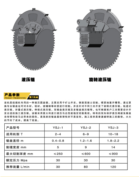 豫工液壓巖石鋸