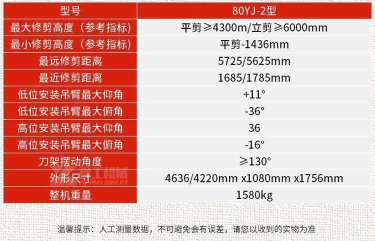 綠籬修剪機型號參數(shù) 綠籬修剪機型號參數(shù)
